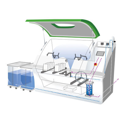 Ausrüstung für die CCT-Verbundsalzsprühprüfkammer 220V 50HZ SST-2000-CCT