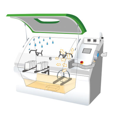 SST-1000-CCT Salzsprühprüfkammer CCT Kompositionssalzsprühprüfmaschine CE-Genehmigung