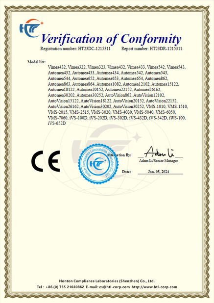 China Hoyamo and Sinowon Inc zertifizierungen