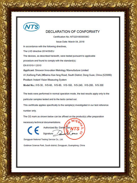 China Hoyamo and Sinowon Inc zertifizierungen